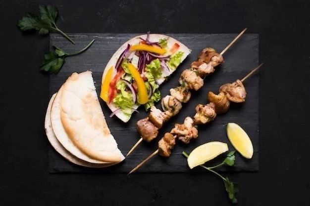 Moroccan Chicken or Turkey Kebab (Brochettes)